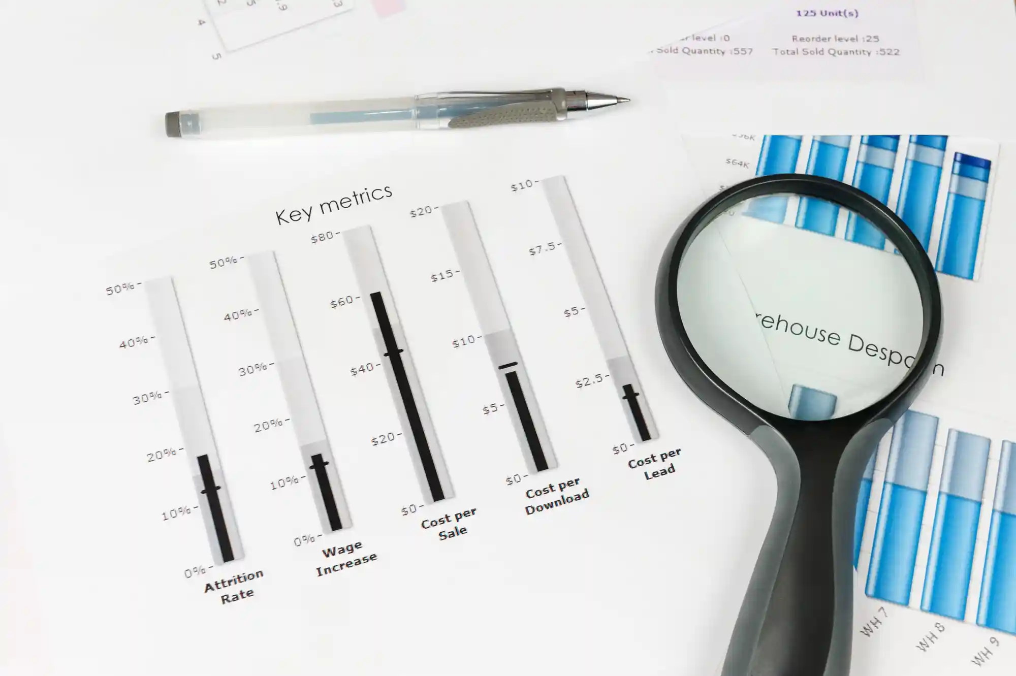 What are KPIs: the key performance indicators for your business