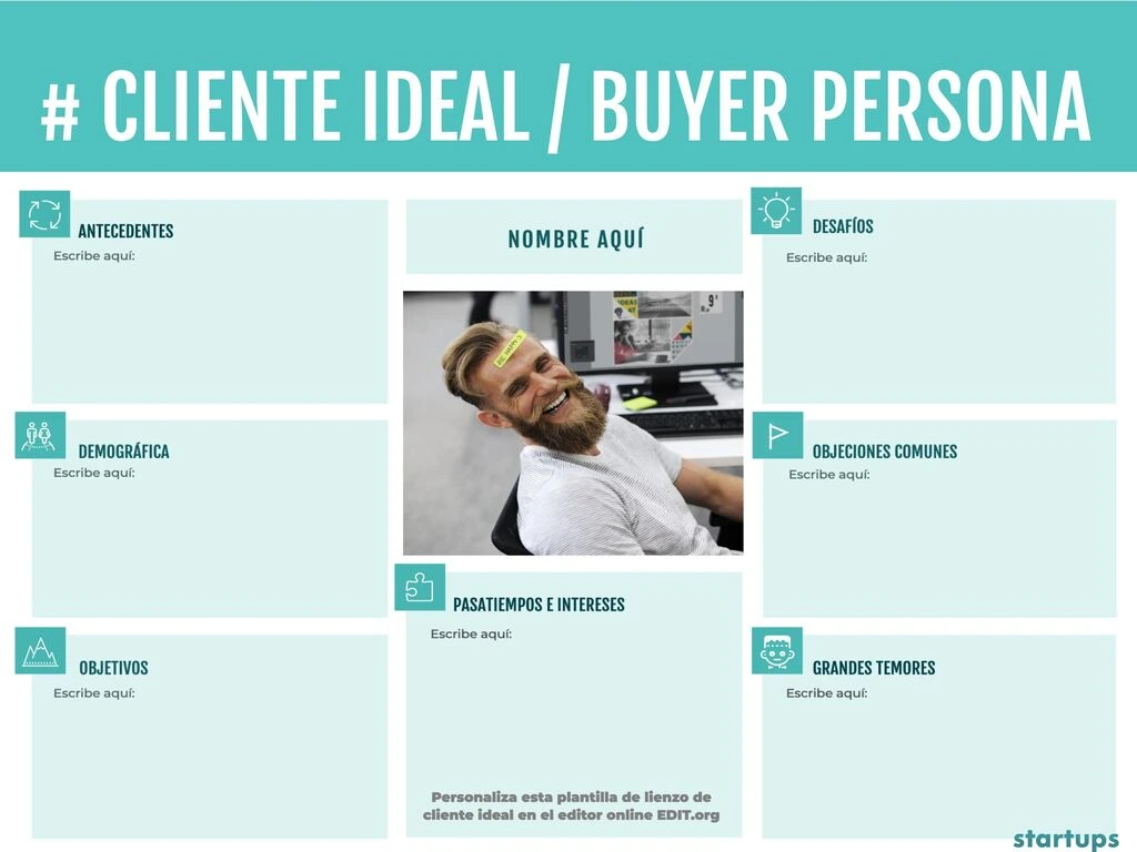 Buyer Persona Canvas
